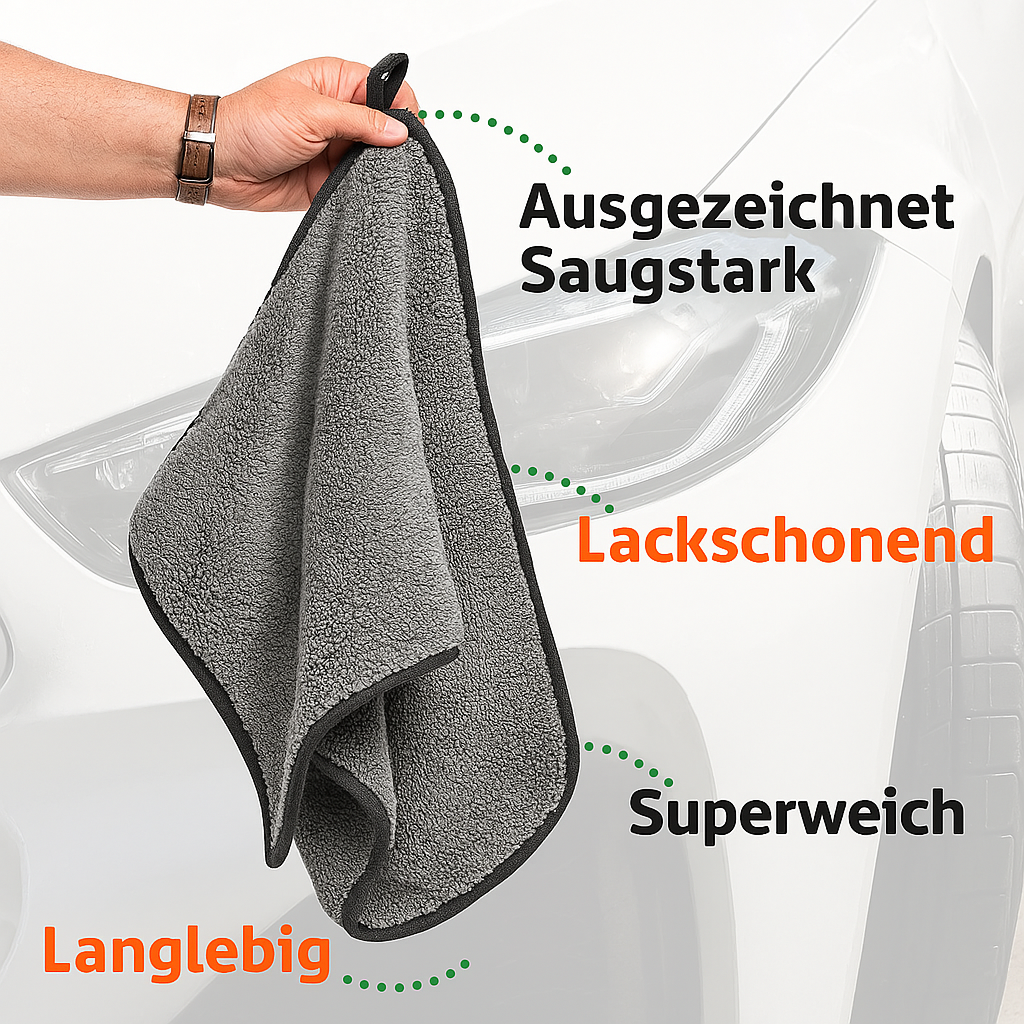 Mikrofasertuch Grau/Grau – 600 GSM Premium Reinigungstuch 30×30 cm, Saugstark & Fusselfrei